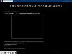 Sites similar to scriptnulled.blogspot.com