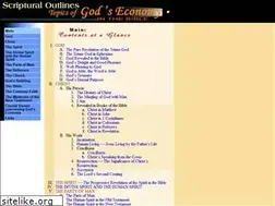Sites similar to scripturaloutlines.org