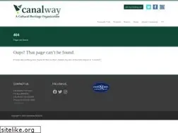 Sites similar to scroogesniteout.com
