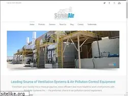 Sites similar to scrubair.com