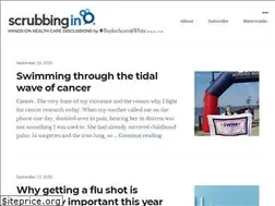 Sites similar to scrubbing.in