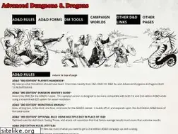 Sites similar to scruffygrognard.com