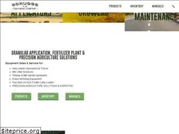 Sites similar to scruggseq.com