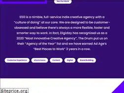 Sites similar to scrum50.com
