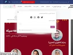 Sites similar to scrumschool.ir