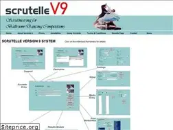 Sites similar to scrutelle.co.uk