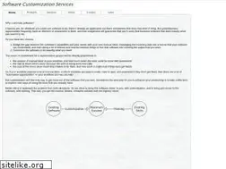 Sites similar to scs-inc.us