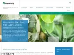 Sites similar to scs.fraunhofer.de