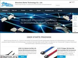 Sites similar to scsikabel.com