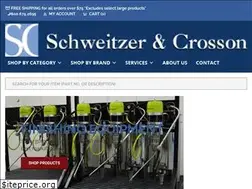 Sites similar to scspray.com