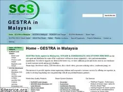 Sites similar to scsvalves.com