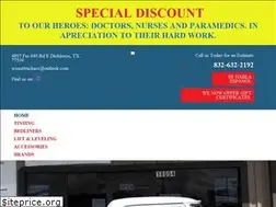 Sites similar to sctrucka.com