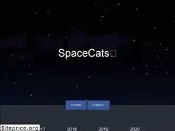 Sites similar to scttt.me