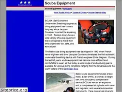 Sites similar to scubaequipment.us