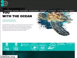 Sites similar to scubali.com