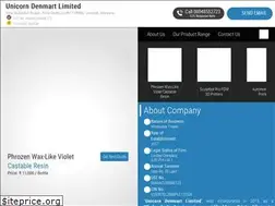 Sites similar to sculpt3d.net