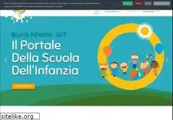 Sites similar to scuola-materna.net