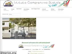 Sites similar to scuolacalo.edu.it