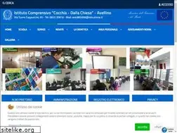 Sites similar to scuolacocchia-dallachiesa.edu.it