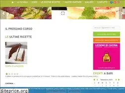 Sites similar to scuoladelgusto.it