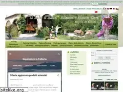 Sites similar to scuolafattoria.it