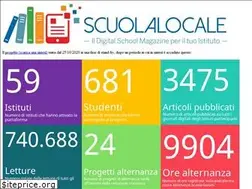 Sites similar to scuolalocale.it
