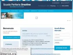 Sites similar to scuolaorsoline.com