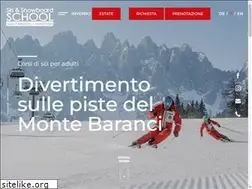 Sites similar to scuolascisancandido.com