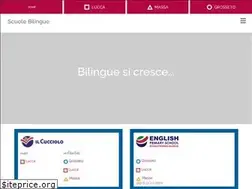 Sites similar to scuolebilingue.com