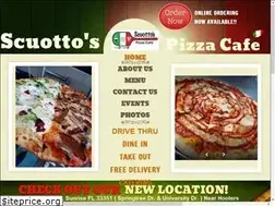 Sites similar to scuottospizza.com