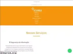 Sites similar to scurra.com.br