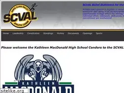 Sites similar to scval.com