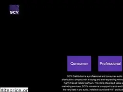 Sites similar to scvdistribution.co.uk