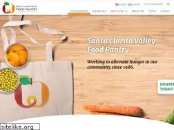 Sites similar to scvfoodpantry.org
