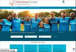 Sites similar to scvolunteernow.org