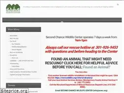 Sites similar to scwc.org