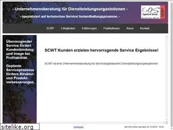 Sites similar to scwt.de