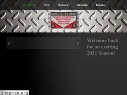 Sites similar to scwtp.com
