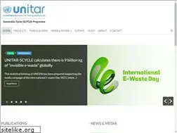 Sites similar to scycle.info