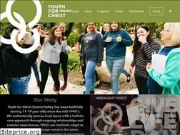 Sites similar to scyfc.com