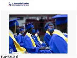 Sites similar to scyouthchallenge.com