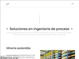 Sites similar to scypi.es