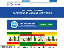 Sites similar to scytec.com