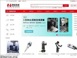 Sites similar to sczy.com