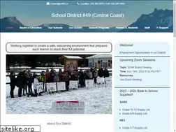 Sites similar to sd49.bc.ca