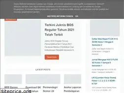Sites similar to sdasemrudungsatu.blogspot.com