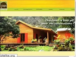 Sites similar to sdb.re