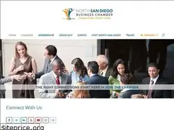 Sites similar to sdbusinesschamber.com