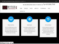 Sites similar to sdbytes.com