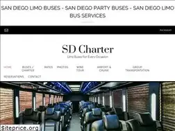 Sites similar to sdcharter.com